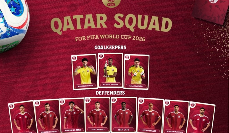 Qatar Football Association Unveils Final Squad for FIFA World Cup